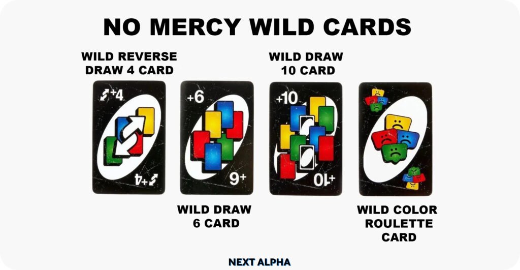 Uno No Mercy Rules Guide | How to Play & Win no mercy wild cards