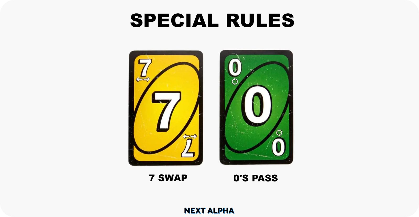 Uno No Mercy Rules Guide | How to Play & Win uno no mercy special cards