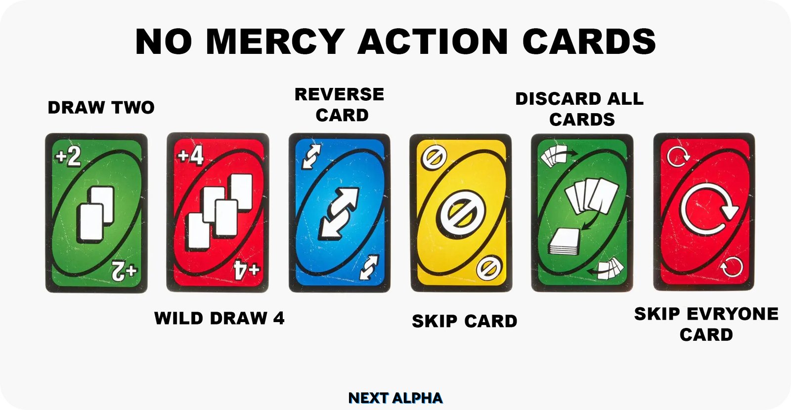 Uno No Mercy Rules Guide | How to Play & Win uno show em no mercy action cards