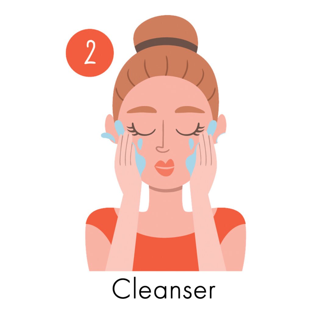 Double Cleansing Method